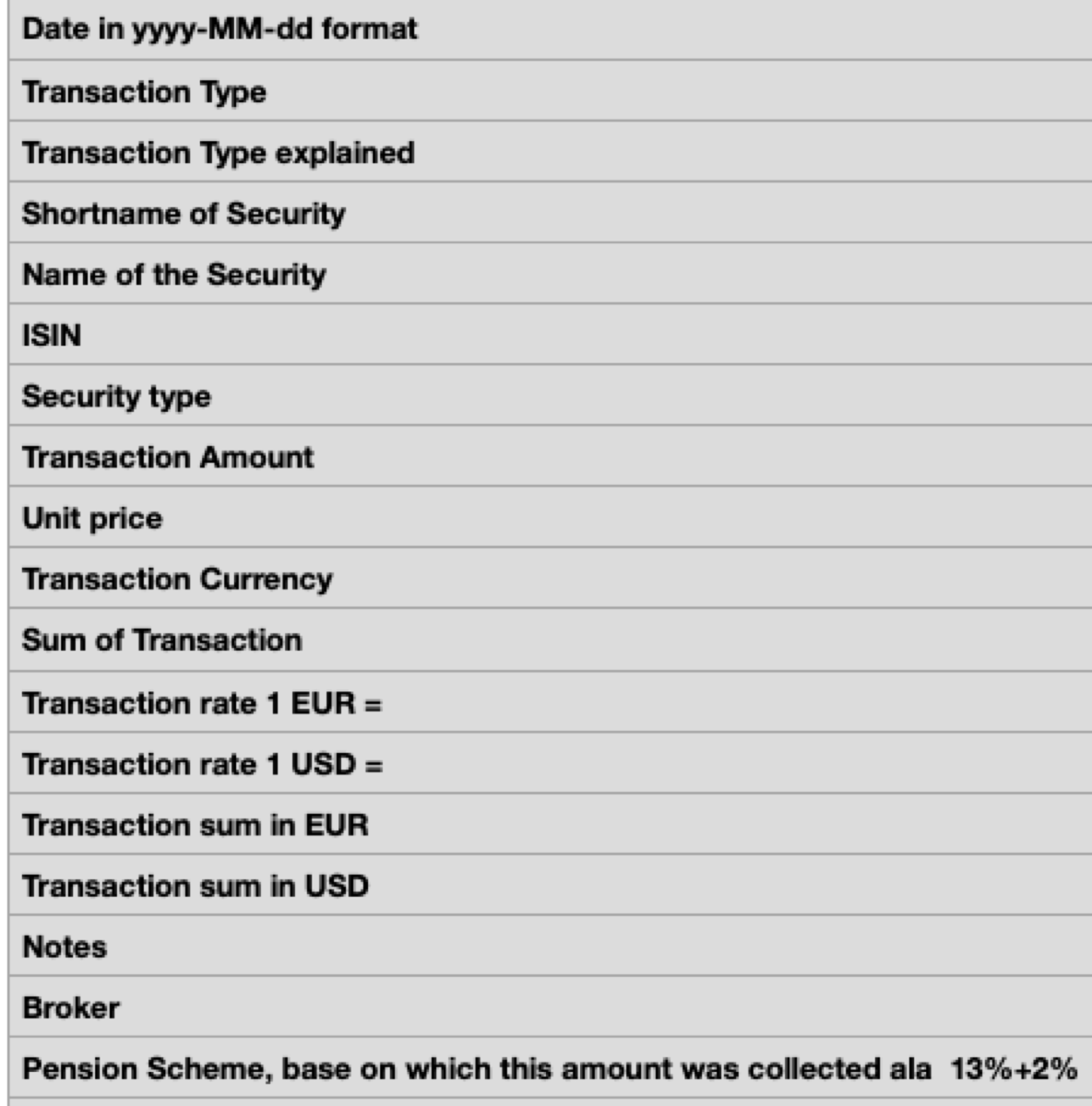 My Portfolios Pro portfolio card preview with financial values.